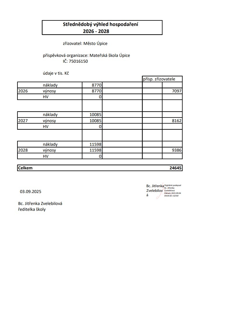 Náhled Střednědobý výhled hospodaření 2026 - 2028