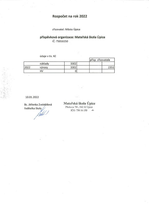 Náhled Rozpočet na rok 2022